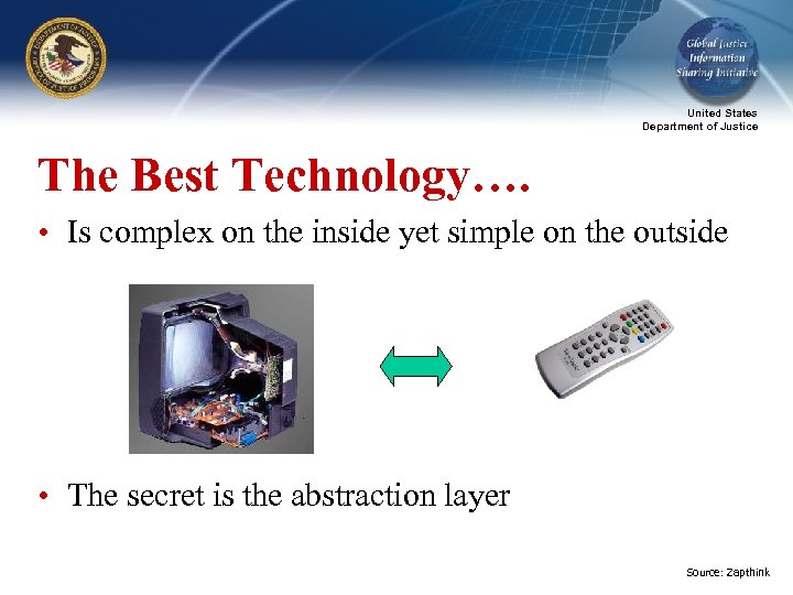 United States Department of Justice The Best Technology…. • Is complex on the inside