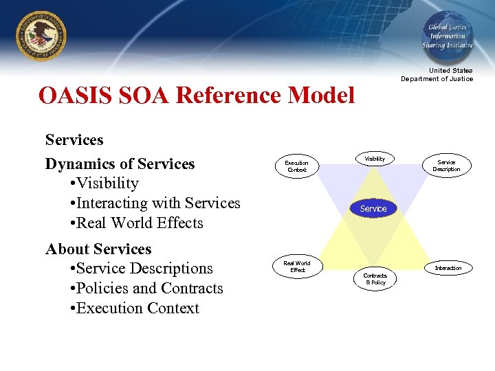 United States Department of Justice OASIS SOA Reference Model Services Dynamics of Services •