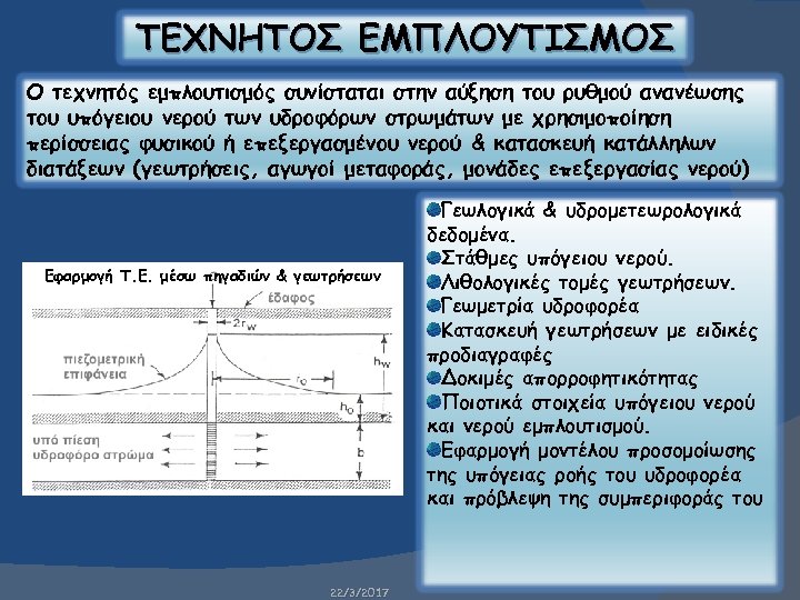 ΤΕΧΝΗΤΟΣ ΕΜΠΛΟΥΤΙΣΜΟΣ Ο τεχνητός εμπλουτισμός συνίσταται στην αύξηση του ρυθμού ανανέωσης του υπόγειου νερού