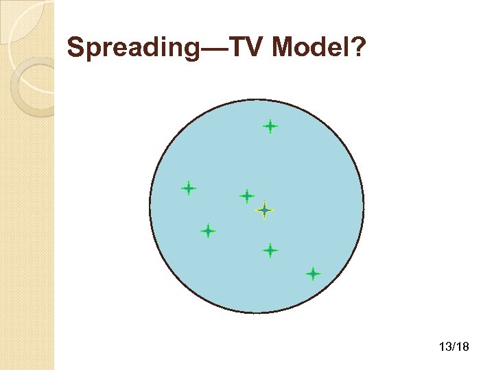 Spreading—TV Model? 13/18 