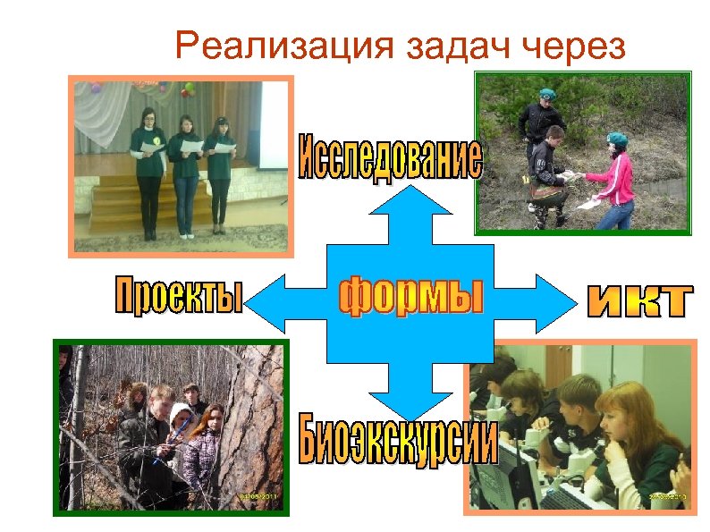 Реализация задач через 