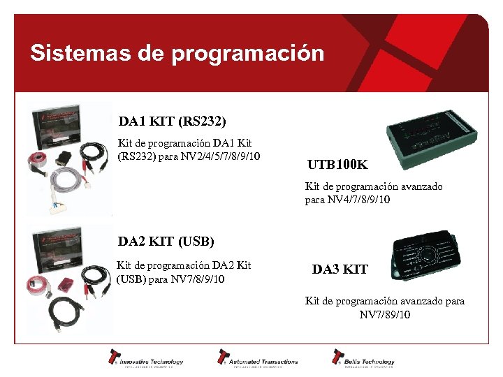 Sistemas de programación DA 1 KIT (RS 232) Kit de programación DA 1 Kit