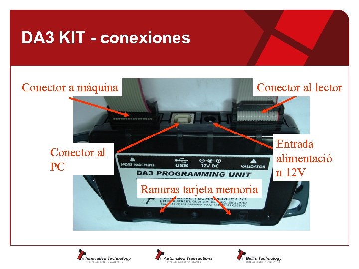 DA 3 KIT - conexiones Conector a máquina Conector al lector Entrada alimentació n