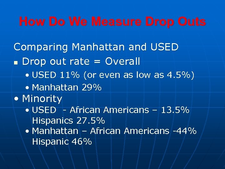 How Do We Measure Drop Outs Comparing Manhattan and USED n Drop out rate