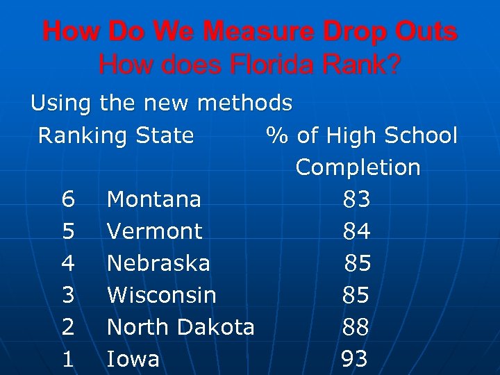How Do We Measure Drop Outs How does Florida Rank? Using the new methods