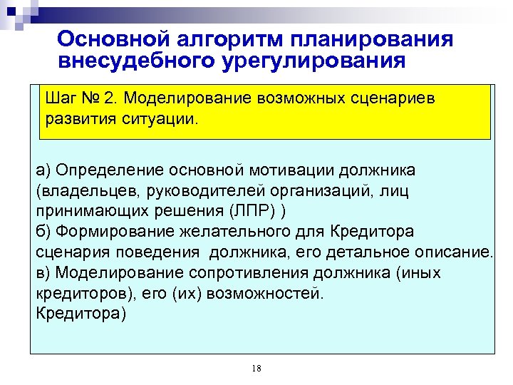 Основной алгоритм планирования внесудебного урегулирования Шаг № 2. Моделирование возможных сценариев развития ситуации. а)