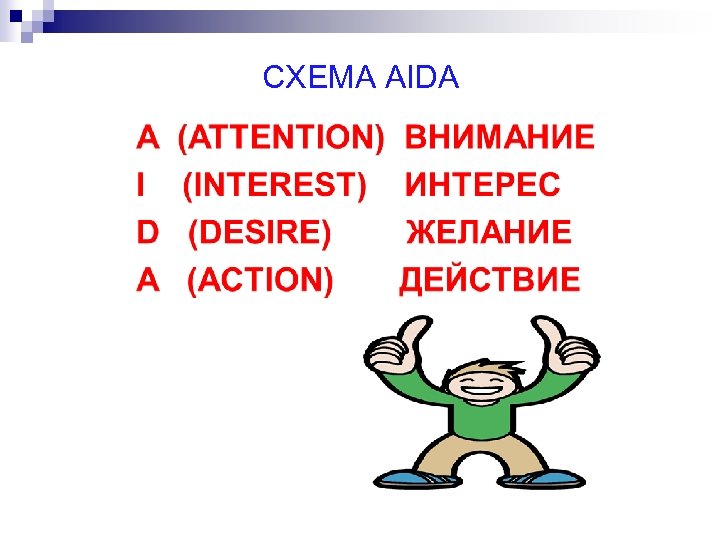 СХЕМА АIDA 