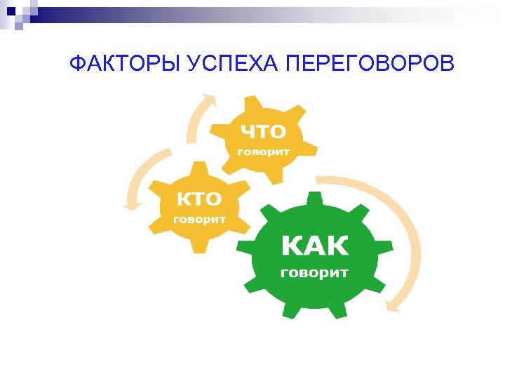 ФАКТОРЫ УСПЕХА ПЕРЕГОВОРОВ 