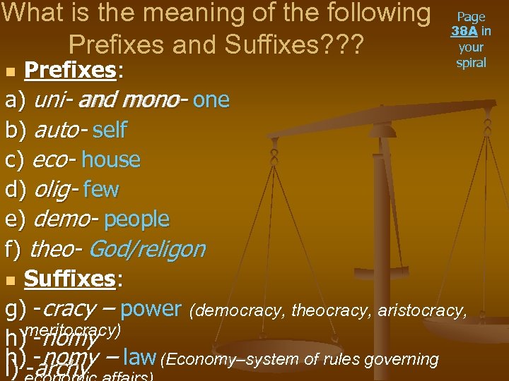 What is the meaning of the following Prefixes and Suffixes? ? ? Page 38