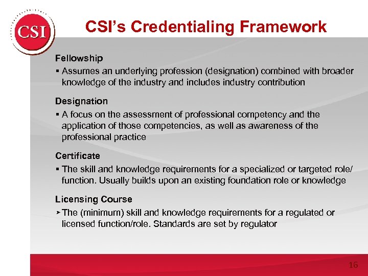 CSI’s Credentialing Framework Fellowship § Assumes an underlying profession (designation) combined with broader knowledge