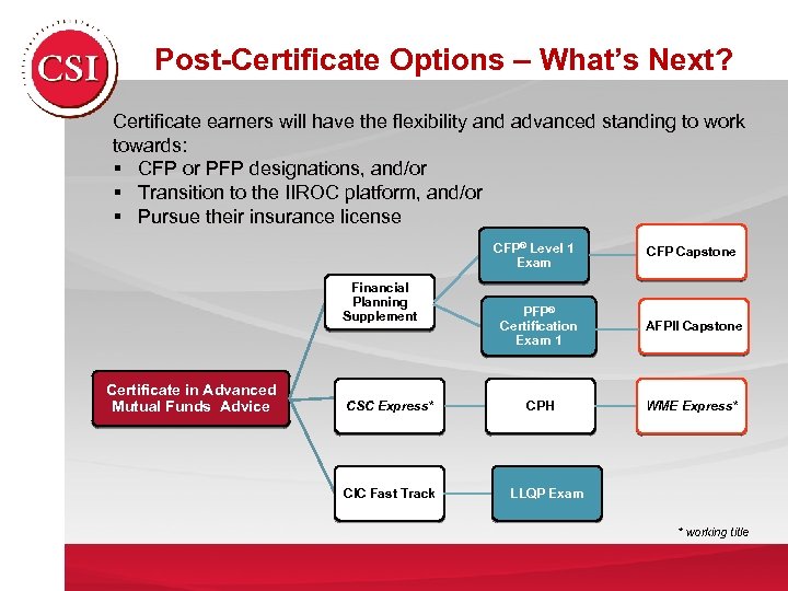 Post-Certificate Options – What’s Next? Certificate earners will have the flexibility and advanced standing