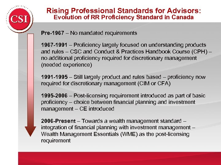 Rising Professional Standards for Advisors: Evolution of RR Proficiency Standard in Canada Pre-1967 –