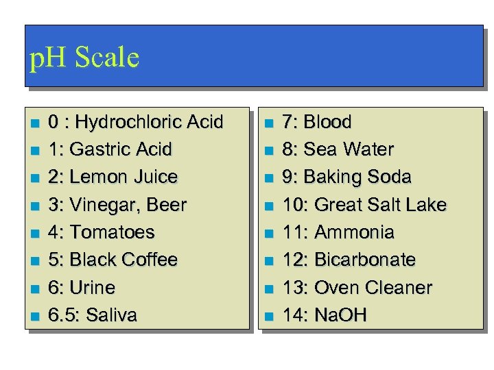 p. H Scale n n n n 0 : Hydrochloric Acid 1: Gastric Acid