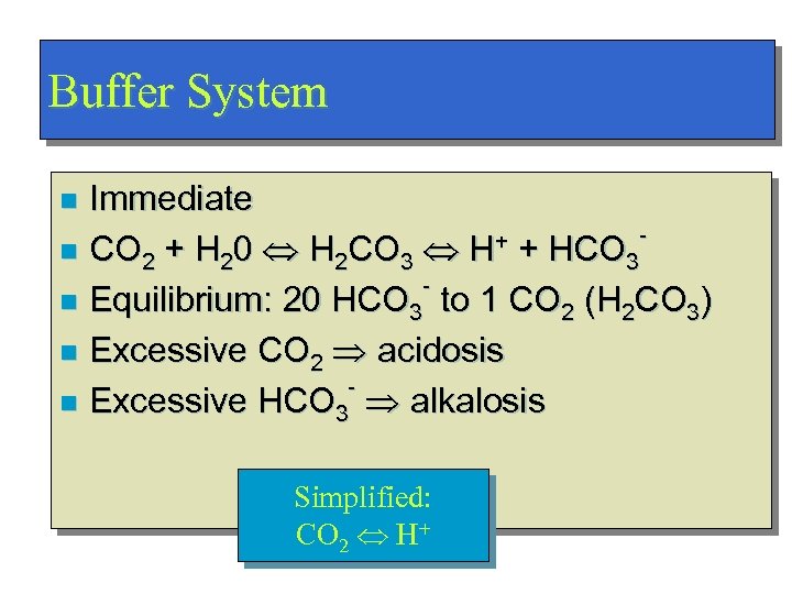 Buffer System Immediate + + HCO n CO 2 + H 20 H 2