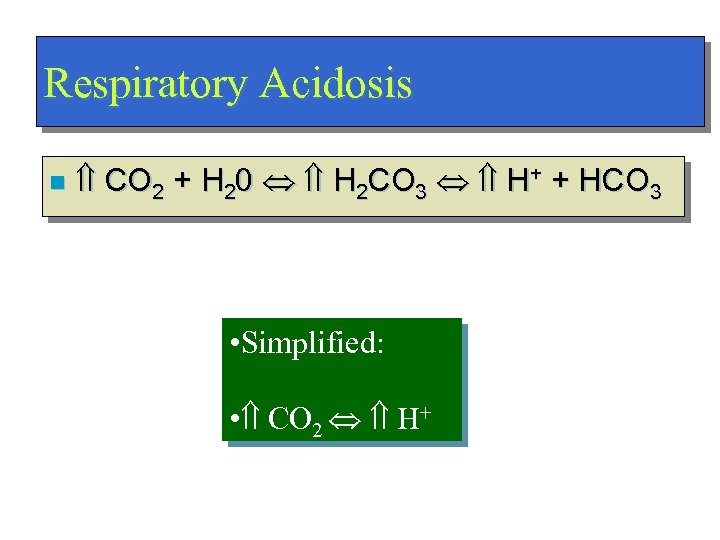 Respiratory Acidosis n CO 2 + H 20 H 2 CO 3 H+ +