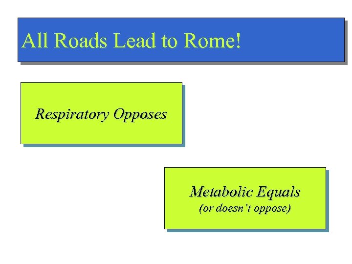 All Roads Lead to Rome! Respiratory Opposes Metabolic Equals (or doesn’t oppose) 