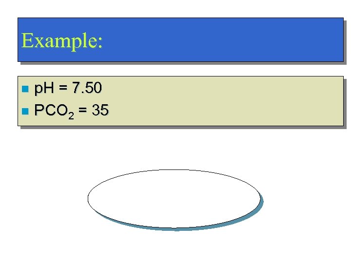 Example: p. H = 7. 50 n PCO 2 = 35 n Metabolic Alkalosis!