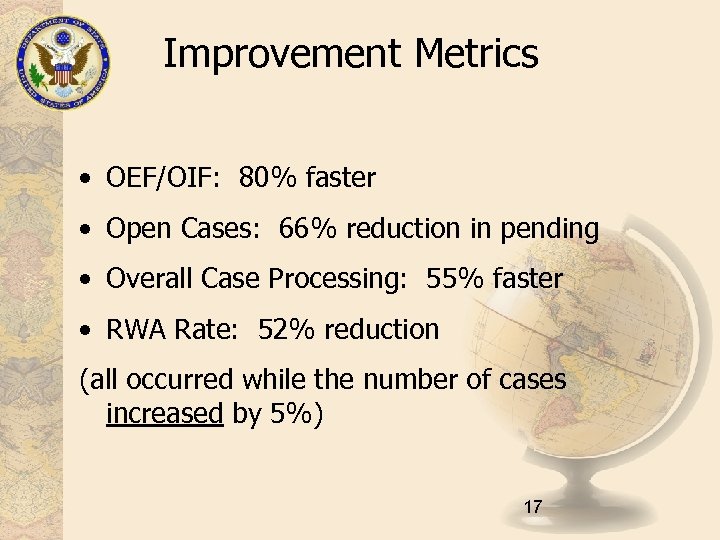 Improvement Metrics • OEF/OIF: 80% faster • Open Cases: 66% reduction in pending •