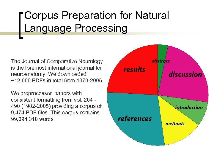Corpus Preparation for Natural Language Processing The Journal of Comparative Neurology is the foremost