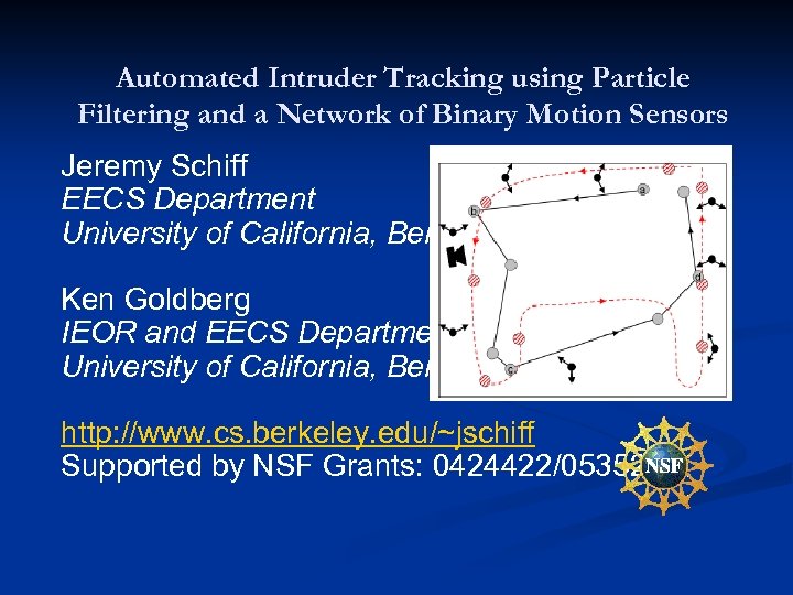 Automated Intruder Tracking using Particle Filtering and a Network of Binary Motion Sensors Jeremy