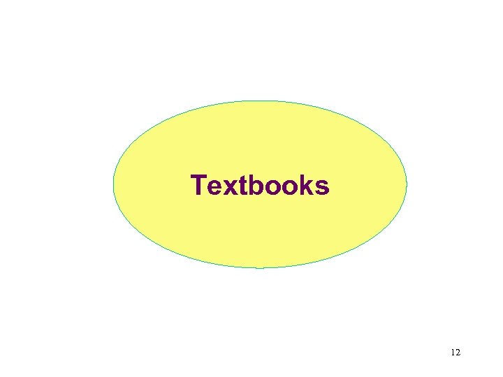 Textbooks 12 