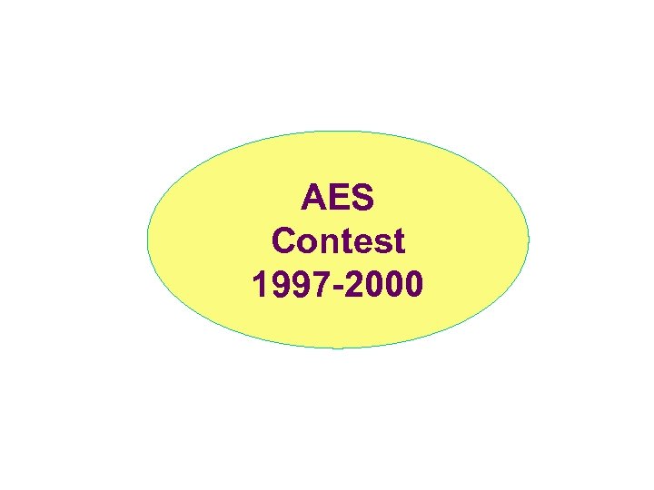 AES Contest 1997 -2000 