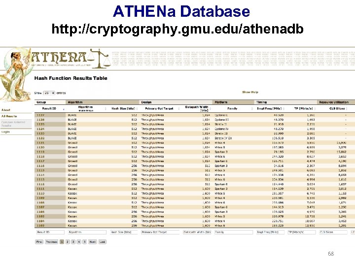 ATHENa Database http: //cryptography. gmu. edu/athenadb 68 