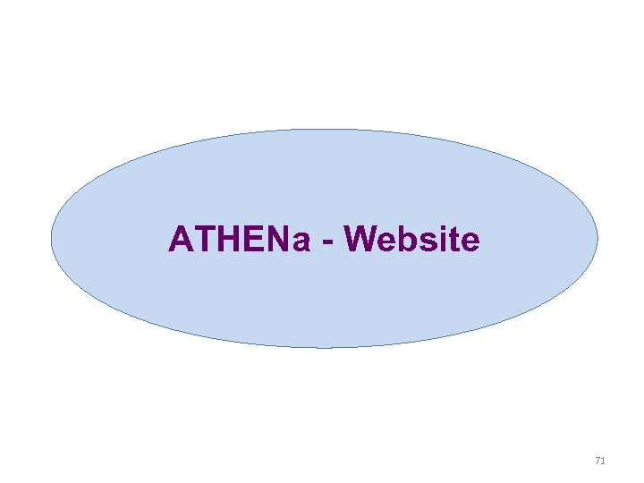ATHENa - Website 71 