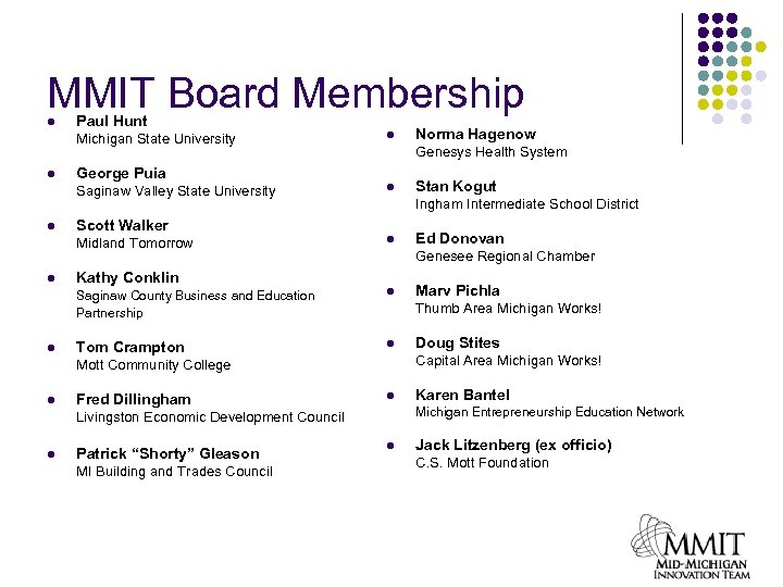 MMIT Board Membership l Paul Hunt Michigan State University l George Puia Saginaw Valley