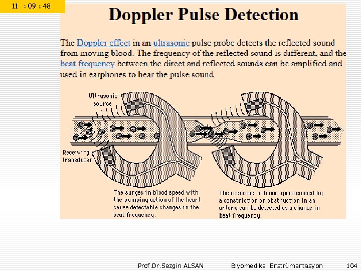 Prof. Dr. Sezgin ALSAN Biyomedikal Enstrümantasyon 104 