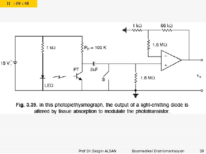 Prof. Dr. Sezgin ALSAN Biyomedikal Enstrümantasyon 39 