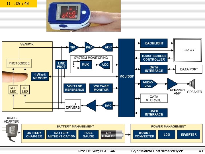 Prof. Dr. Sezgin ALSAN Biyomedikal Enstrümantasyon 40 