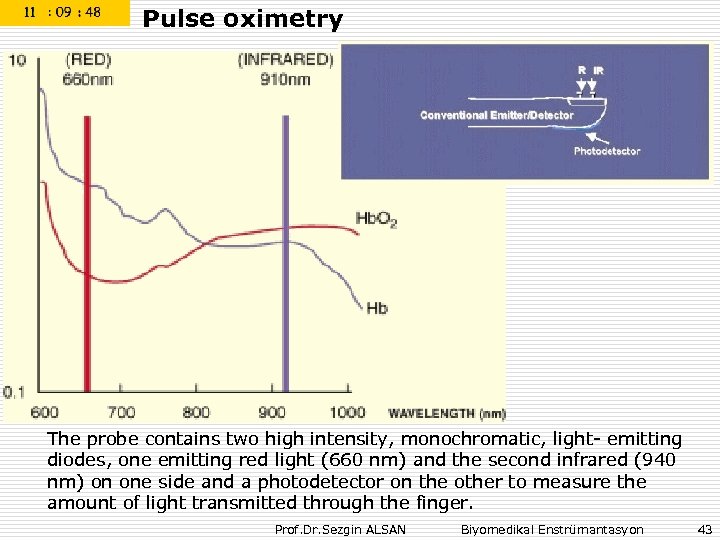 Pulse oximetry The probe contains two high intensity, monochromatic, light- emitting diodes, one emitting