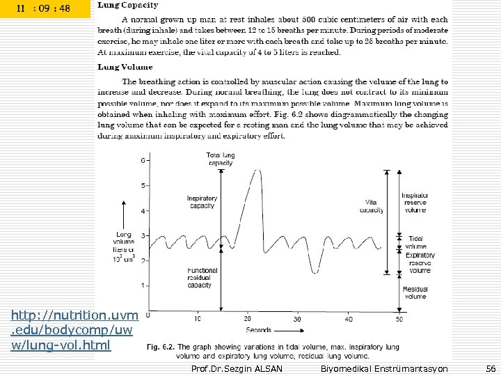 http: //nutrition. uvm. edu/bodycomp/uw w/lung-vol. html Prof. Dr. Sezgin ALSAN Biyomedikal Enstrümantasyon 56 