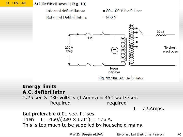 Energy limits A. C. defibrillator 0. 25 sec × 230 volts × (I Amps)