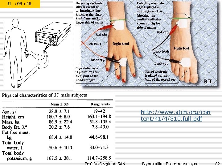 http: //www. ajcn. org/con tent/41/4/810. full. pdf Prof. Dr. Sezgin ALSAN Biyomedikal Enstrümantasyon 82