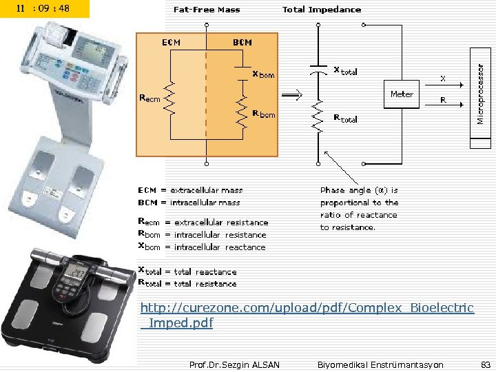 http: //curezone. com/upload/pdf/Complex_Bioelectric _Imped. pdf Prof. Dr. Sezgin ALSAN Biyomedikal Enstrümantasyon 83 