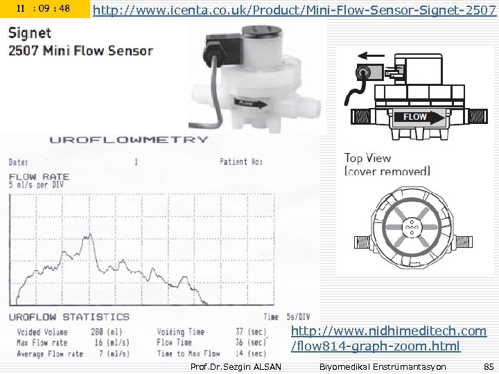 http: //www. icenta. co. uk/Product/Mini-Flow-Sensor-Signet-2507 http: //www. nidhimeditech. com /flow 814 -graph-zoom. html Prof.