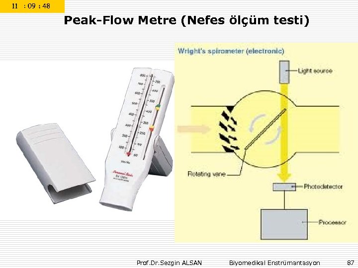 Peak-Flow Metre (Nefes ölçüm testi) Prof. Dr. Sezgin ALSAN Biyomedikal Enstrümantasyon 87 