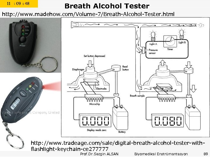 Breath Alcohol Tester http: //www. madehow. com/Volume-7/Breath-Alcohol-Tester. html http: //www. tradeage. com/sale/digital-breath-alcohol-tester-withflashlight-keychain-ce 277777 Prof.