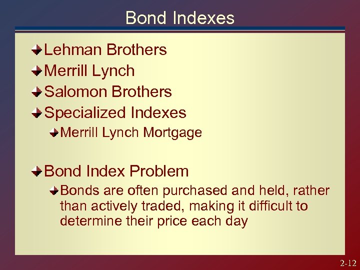 Bond Indexes Lehman Brothers Merrill Lynch Salomon Brothers Specialized Indexes Merrill Lynch Mortgage Bond