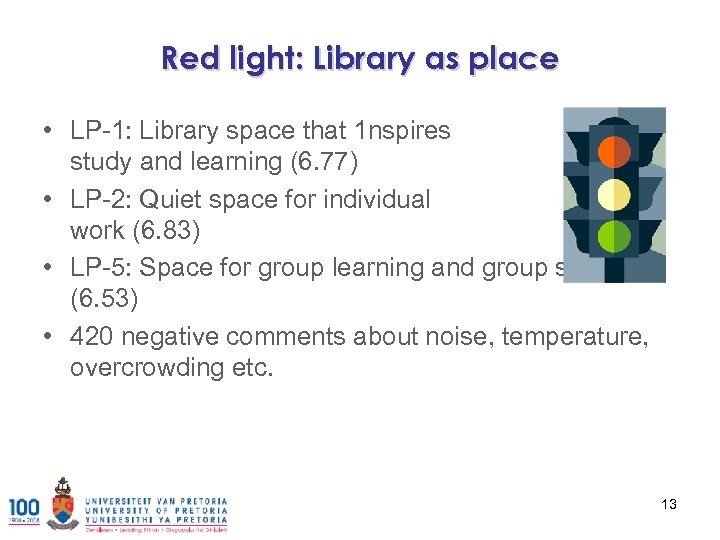 Red light: Library as place • LP-1: Library space that 1 nspires study and