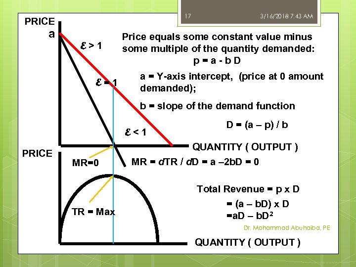 17 PRICE a E>1 E=1 3/16/2018 7: 43 AM Price equals some constant value