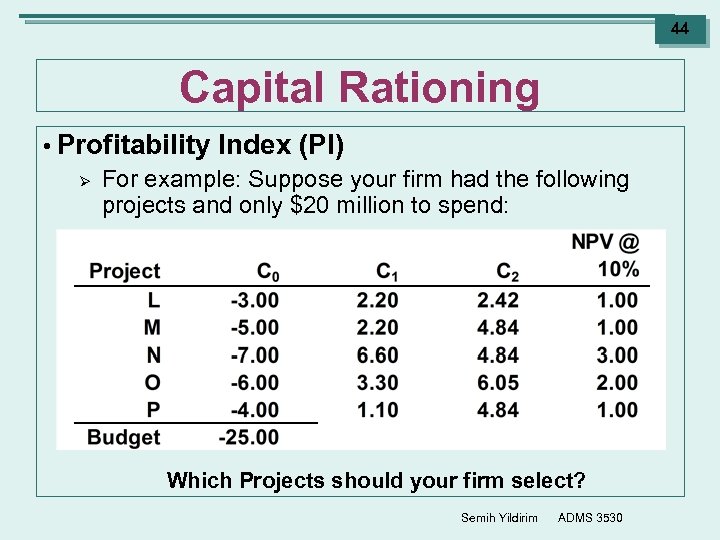 44 Capital Rationing • Profitability Index (PI) Ø For example: Suppose your firm had