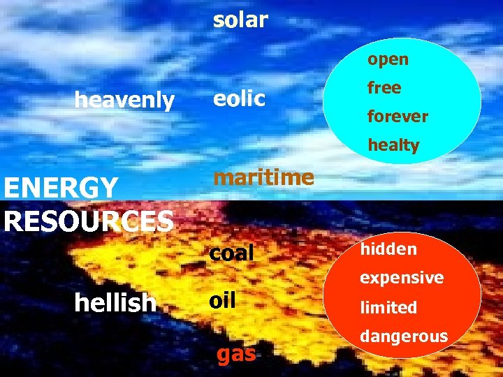 solar open heavenly eolic free forever healty ENERGY RESOURCES maritime coal hellish oil gas