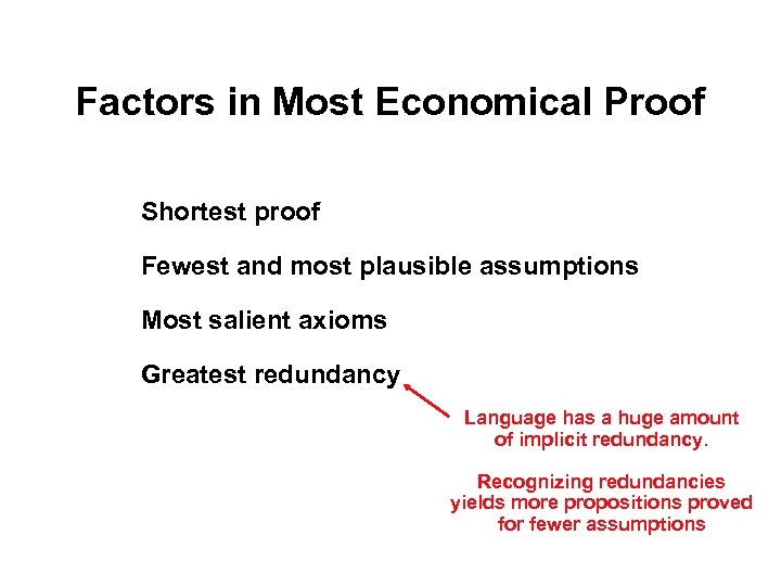 Factors in Most Economical Proof Shortest proof Fewest and most plausible assumptions Most salient