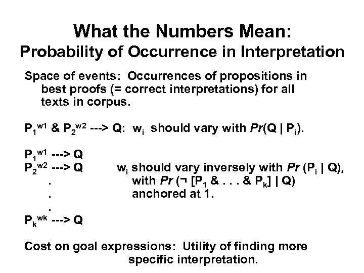 What the Numbers Mean: Probability of Occurrence in Interpretation Space of events: Occurrences of