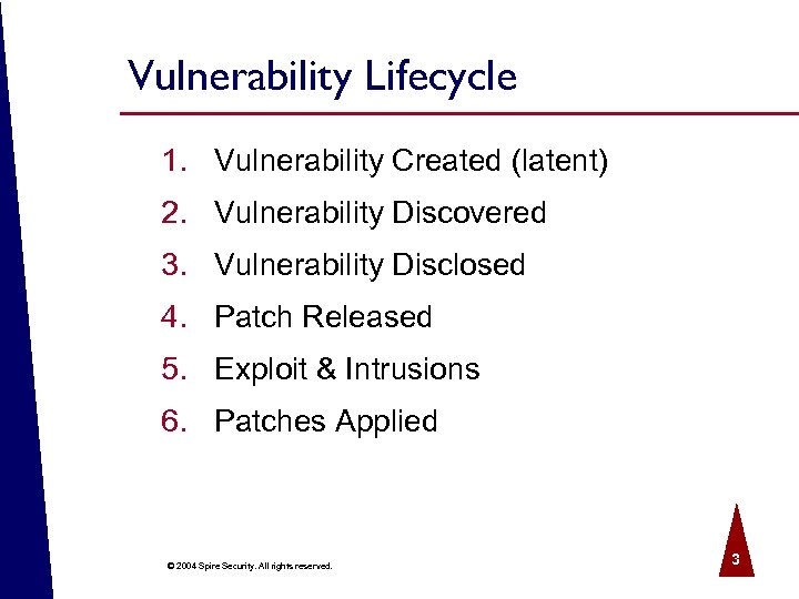 Vulnerability Lifecycle 1. Vulnerability Created (latent) 2. Vulnerability Discovered 3. Vulnerability Disclosed 4. Patch