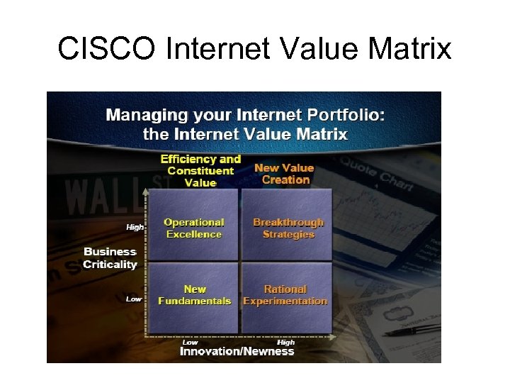 CISCO Internet Value Matrix 