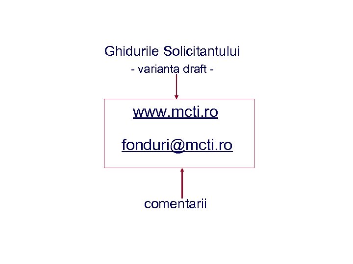 Ghidurile Solicitantului - varianta draft - www. mcti. ro fonduri@mcti. ro comentarii 